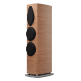 SONUS FABER SONETTO 8 G2