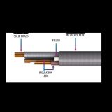 Elac Cable de bocina Reference RSPW-10FT-P - Vista 2